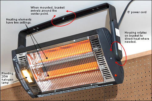 Industrial Radiant Heaters from CES